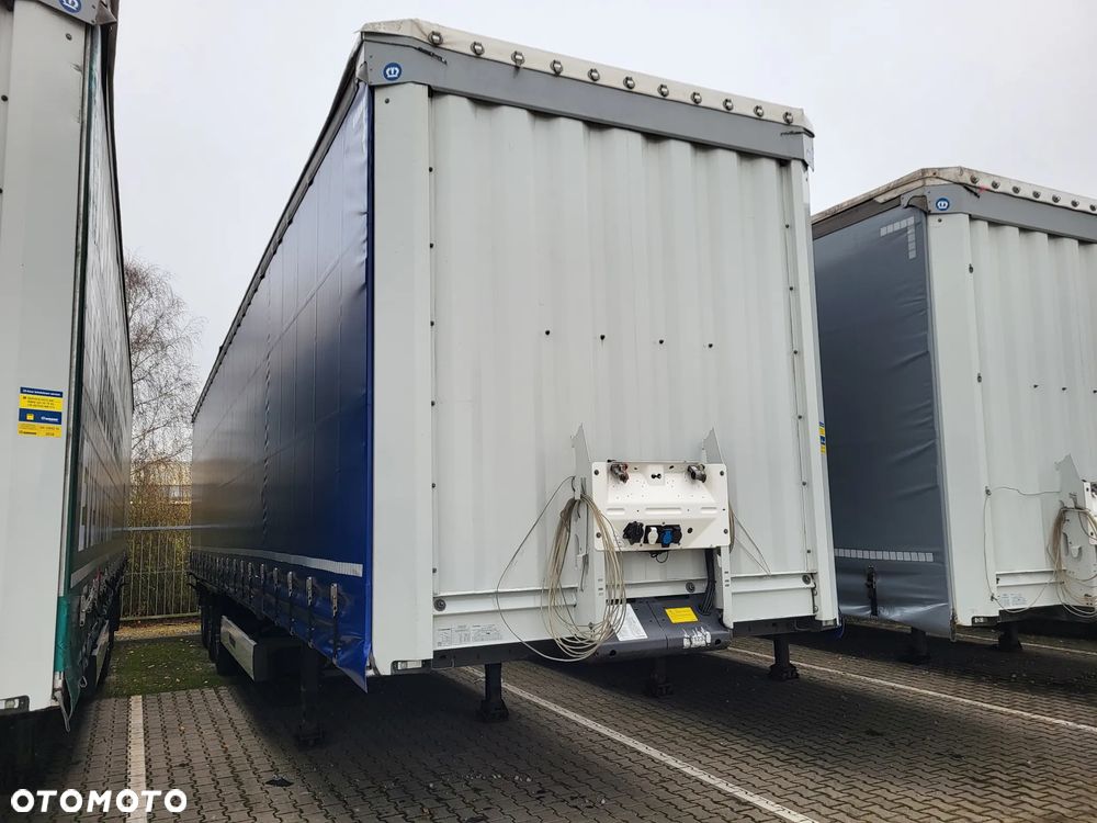 Krone Standard 2018, Nowe plandeki