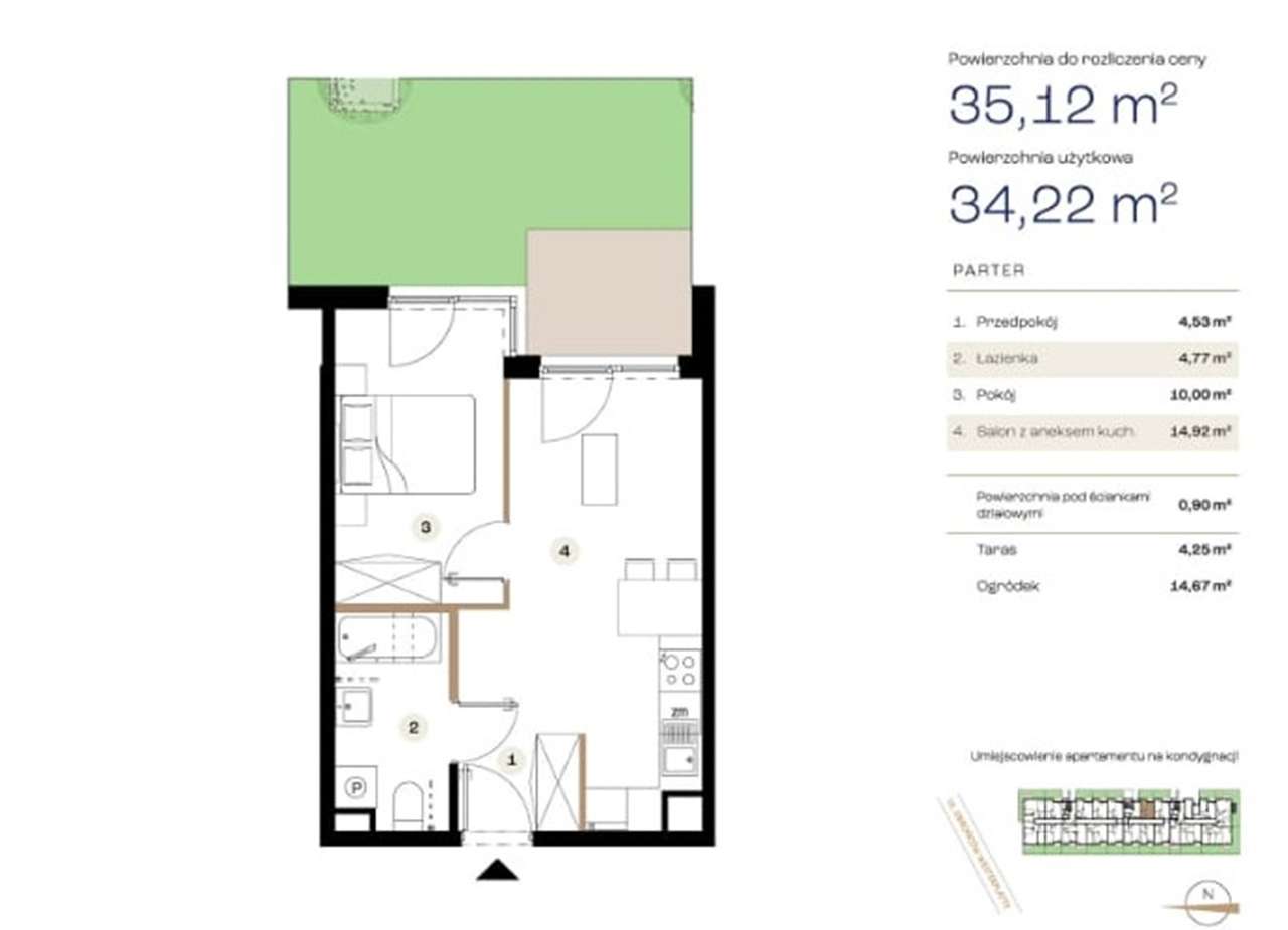NOWA CENA! | 0% PROWIZJI | Ogródek | 34,22 m2 | Blok z 2026r.