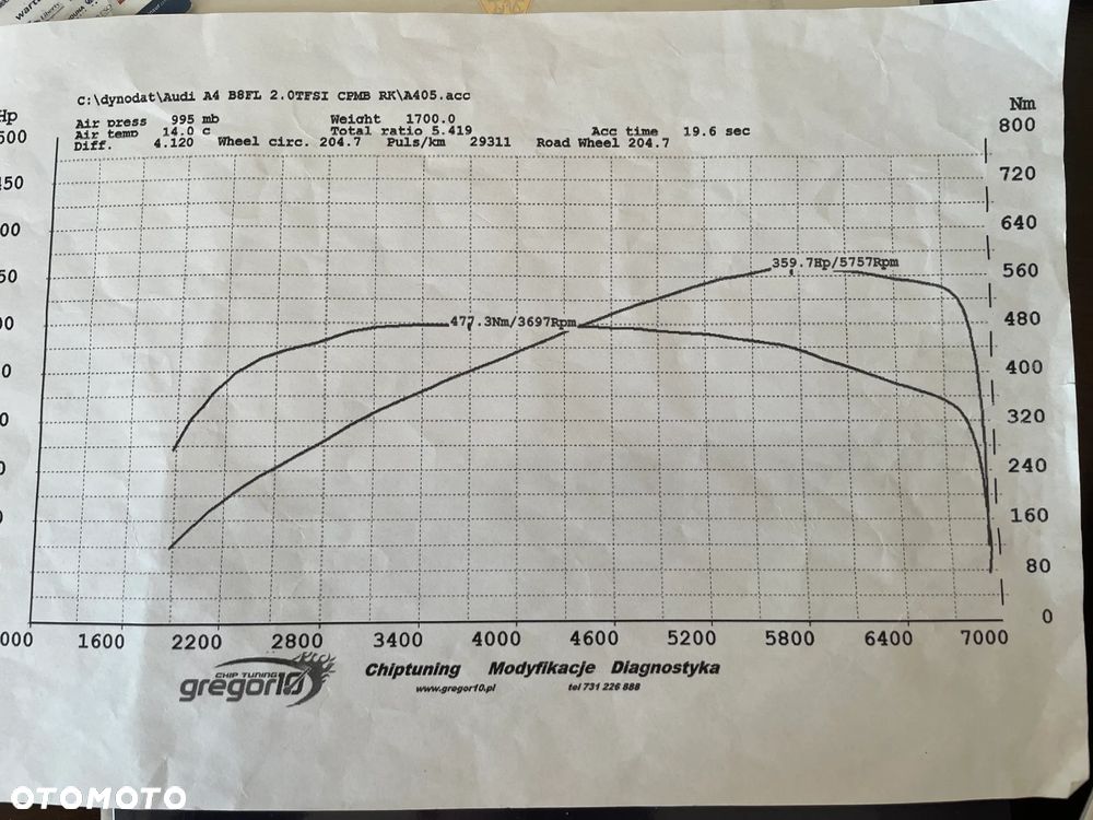 Audi A4 Limousine - 15