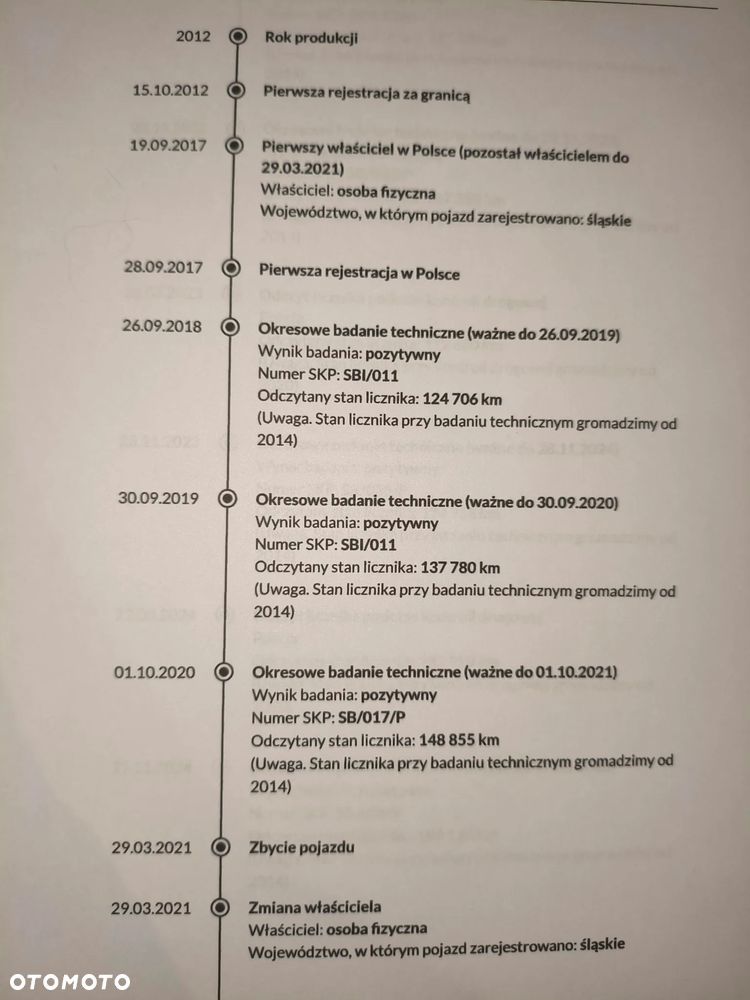 Renault Megane dCi 90 FAP Expression - 30