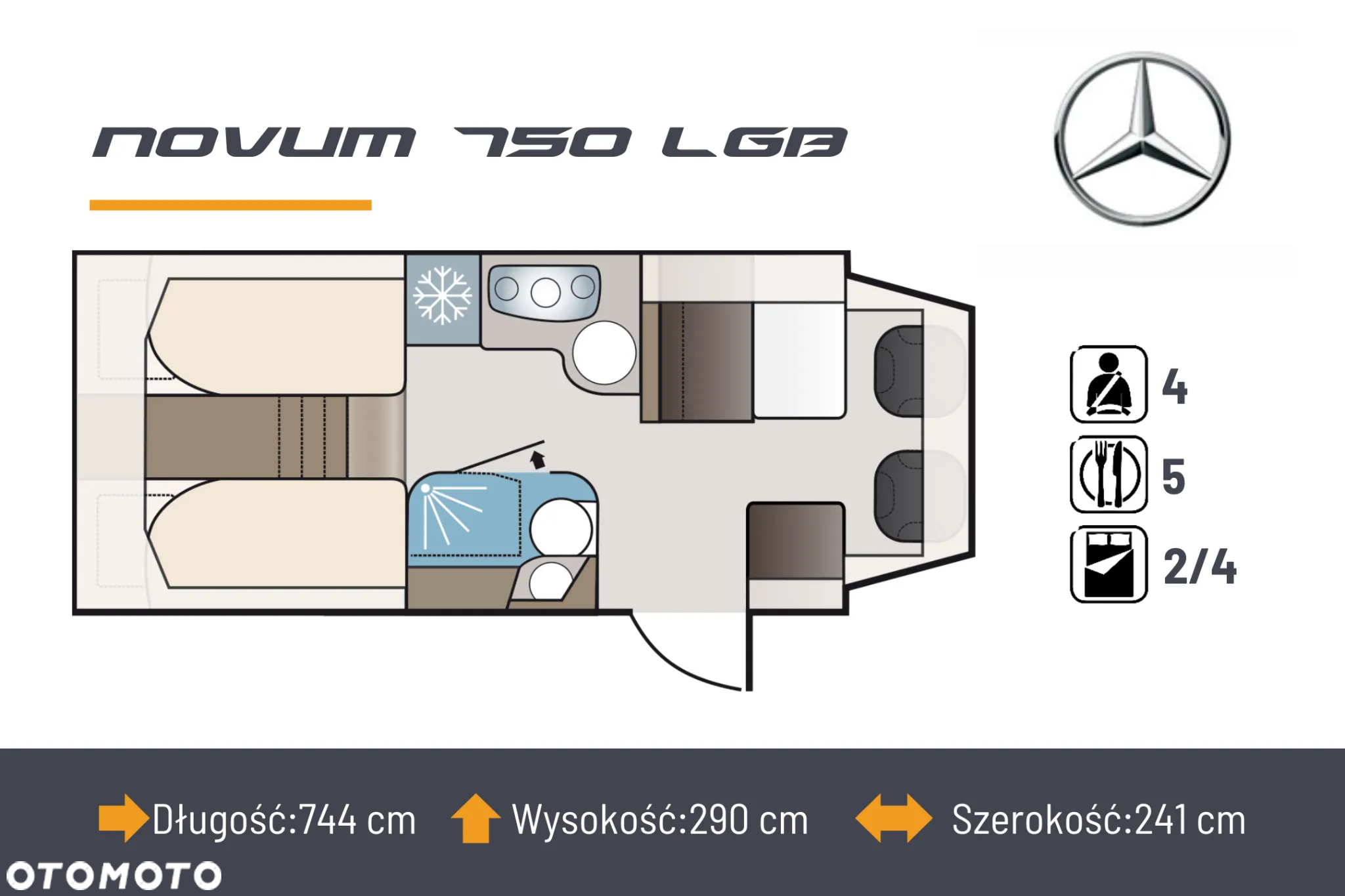 KABE Novum x750 LGB - 2