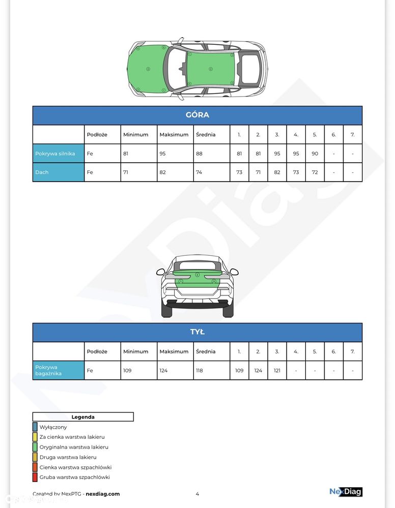 Kia Stonic 1.0 T-GDI M - 28