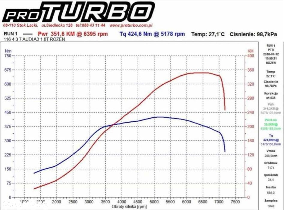 Audi A3 - 9