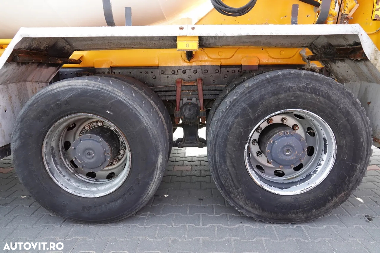 Mercedes-Benz ACTROS 3241 / CAMION POMPĂ / BETONĂ + POMPĂ PUTZMEISTER 21 METRI / RADIO CONTROL - 24