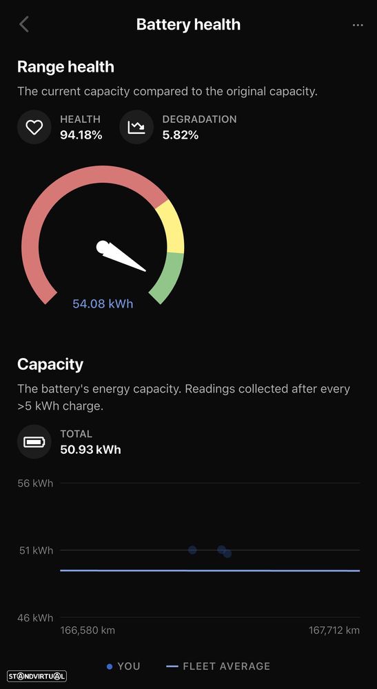 Tesla Model 3 Standard Range Plus RWD - 14