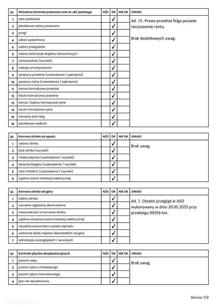 Kia Sorento 2.2 CRDi Prestige Line 4WD DCT 7os - 39