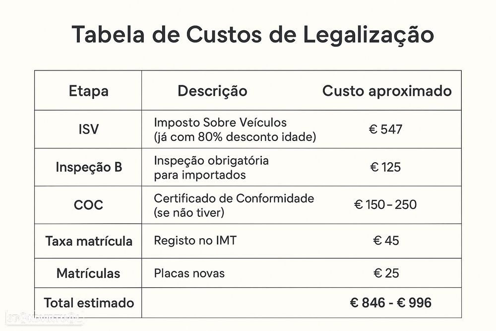 Mercedes-Benz E 200 CDi Classic - 10