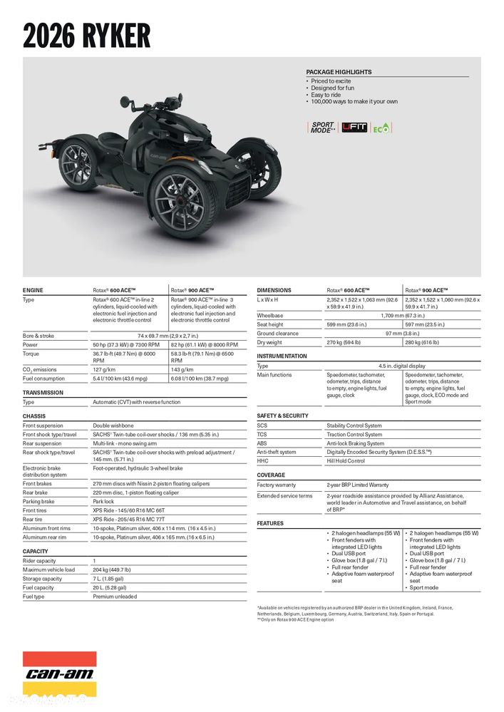 Can-Am Ryker - 2