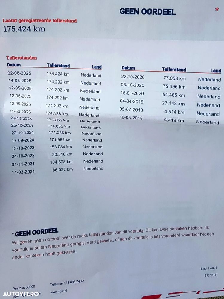 BMW Seria 5 520d Aut. M Sport Edition - 10