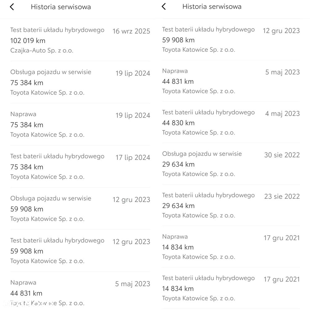 Toyota Camry 2.5 Hybrid Comfort CVT - 29