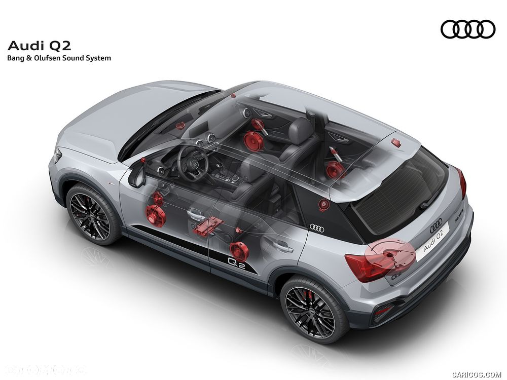 Audi Q2 2.0 TDI Quattro S tronic - 30