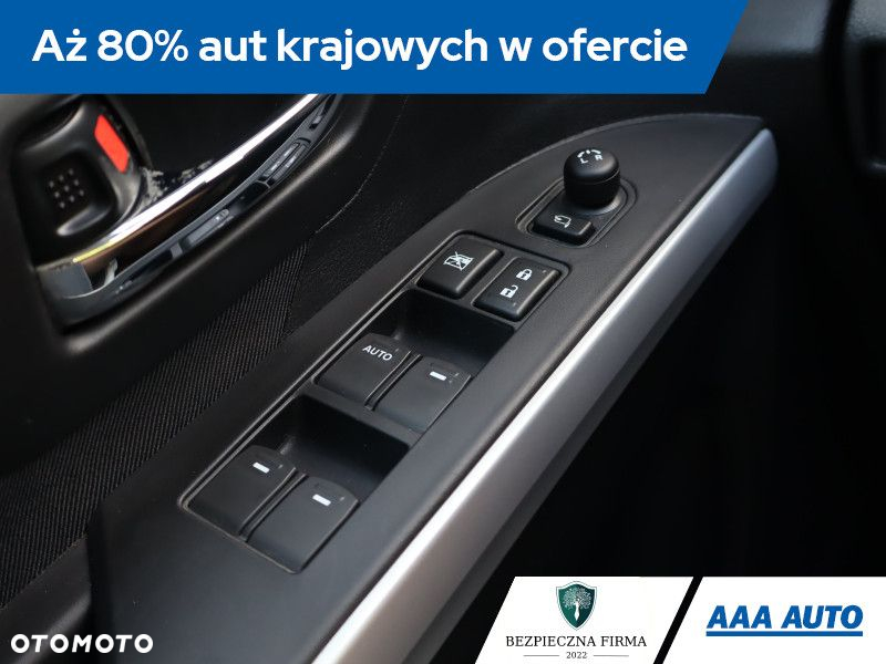 Suzuki SX4 S-Cross - 21