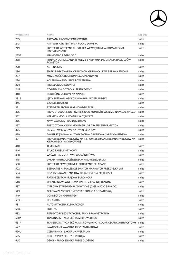 Mercedes-Benz CLA 200 7G-DCT AMG Line - 31