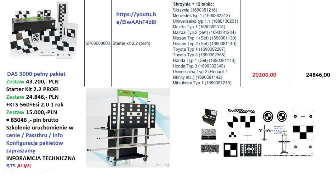 DAS 3000 kalibracja kamer i radarów Akcja DAS 3000 – Starter Kit 1.1 - 7