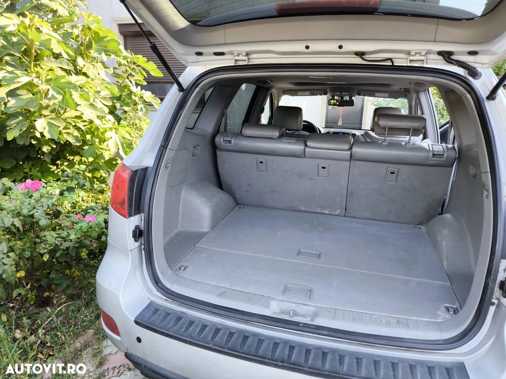 Hyundai Santa Fe - 20