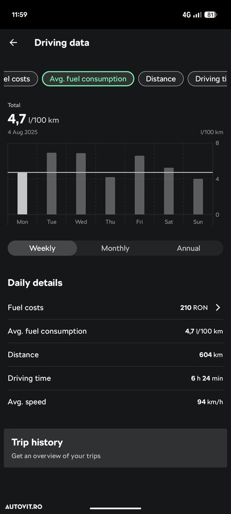 Skoda Octavia 1.5 TSI 150 CP DSG MHEV Selection - 33