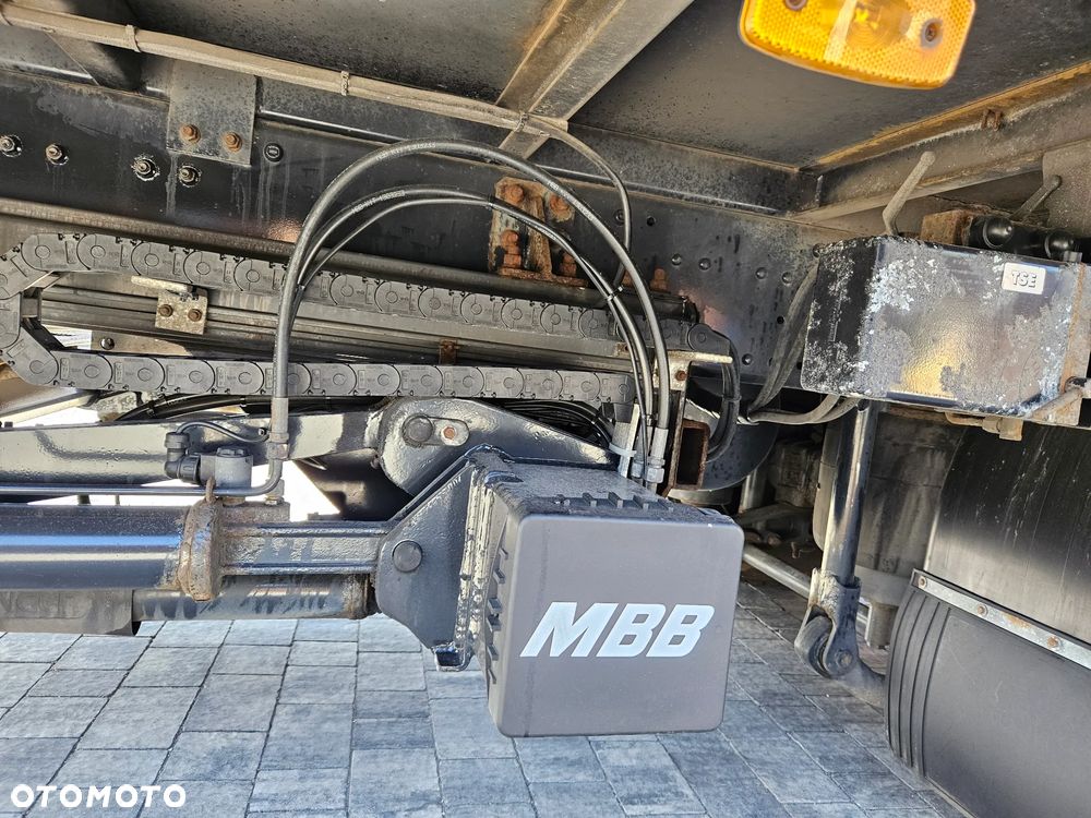 MAN TGM 15.290 / FIRANKA / AUTOMAT / CAŁY NA PODUSZKACH / KLIMA POSTOJOWA / BEZ ADBLU / BEZ DPF / SPROWADZONY / 18 PALET / E5 /  WINDA / NISKI PRZEBIEG - 18