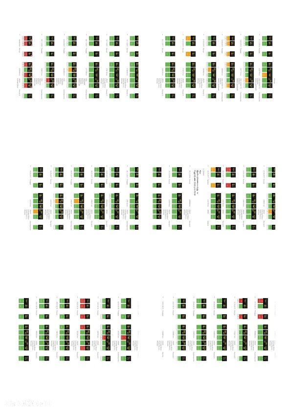 BMW 5GT 530d xDrive - 27