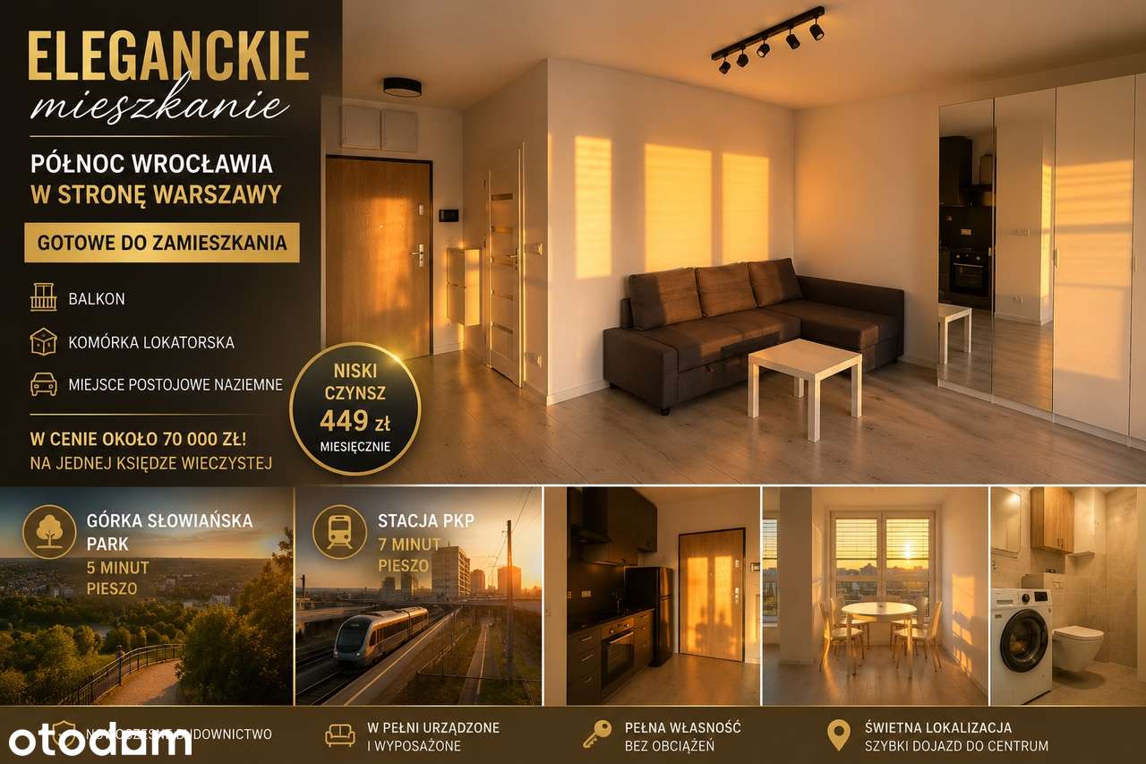 kawalerka inwestycja nowy pakiet ok. Słowiańska