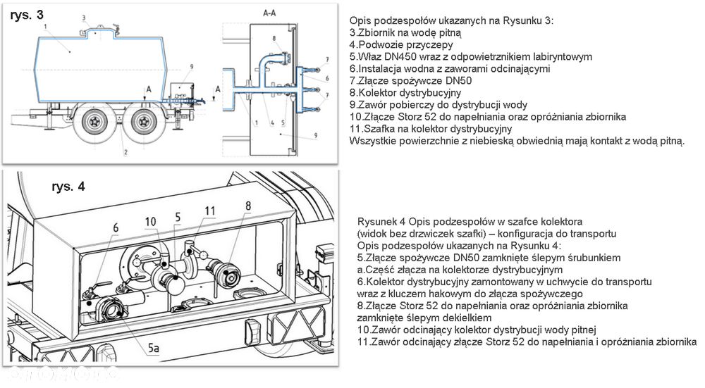 Wark Cysterna do transportu i dystrybucji wody pitnej 1500 L, DMC 2700 KG - 7