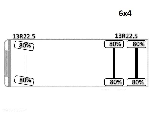 Scania P 380 * WYWROTKA 5,10 m + PALFINGER PK 12000 * 6x4 - 11