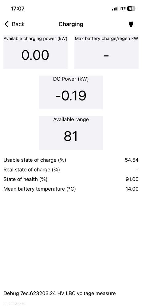 Renault Zoe Intense - 15