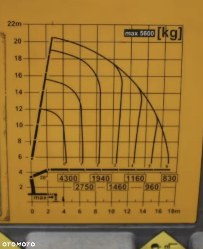 MAN TGS 440/ 22002 Palfinger/Niemiecki - 9