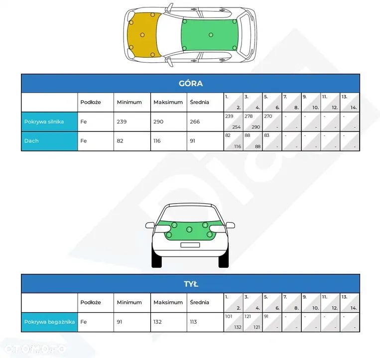 Subaru XV 2.0D Edition35 Sport - 37