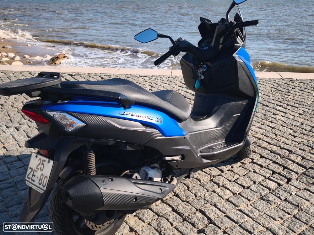 Sym JOYMAX Z - 7