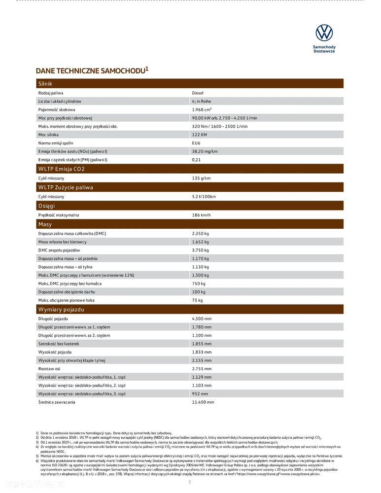 Volkswagen Caddy 2.0 TDI DSG - 19