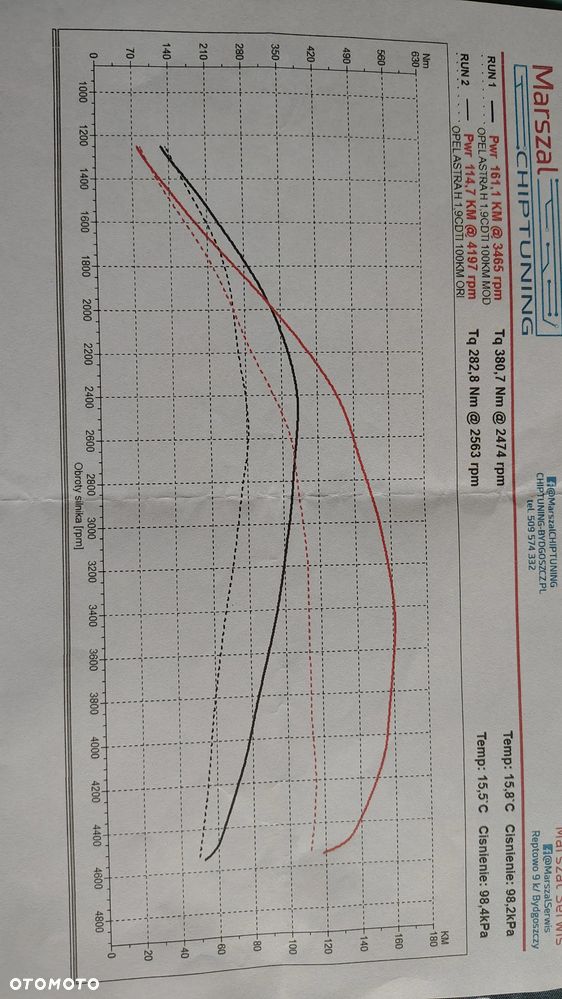 Opel Astra 1.9 CDTI DPF Cosmo - 19