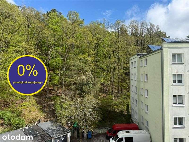 Mieszkanie na sprzedaż, 2 pokoje, 35 m², Sopot