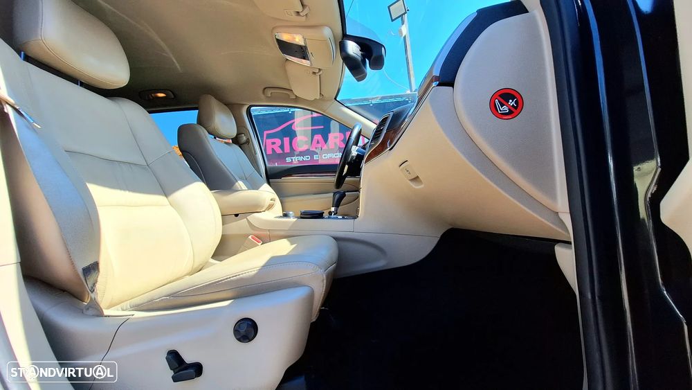 Jeep Grand Cherokee 3.0 CRD V6 Limited - 6