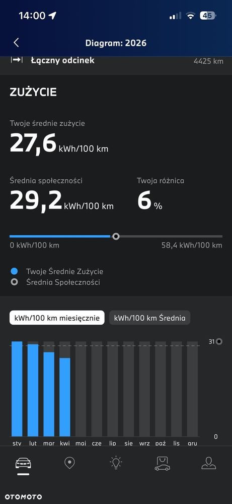BMW iX M60 111.5kWh - 40