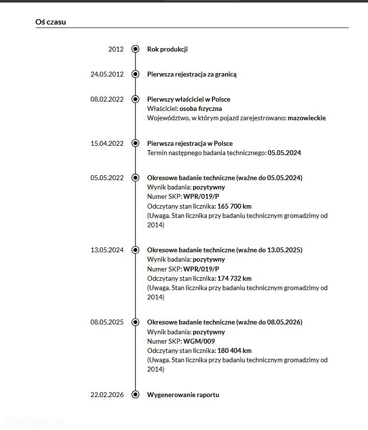 Honda Accord 2.0 Elegance Advantage - 21