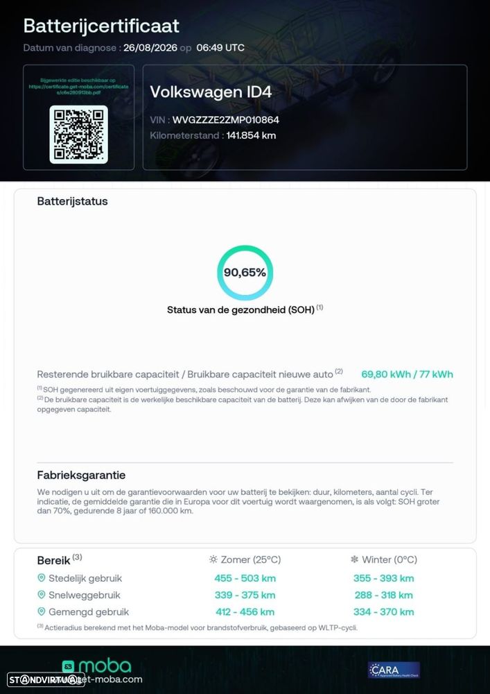VW ID.4 - 2