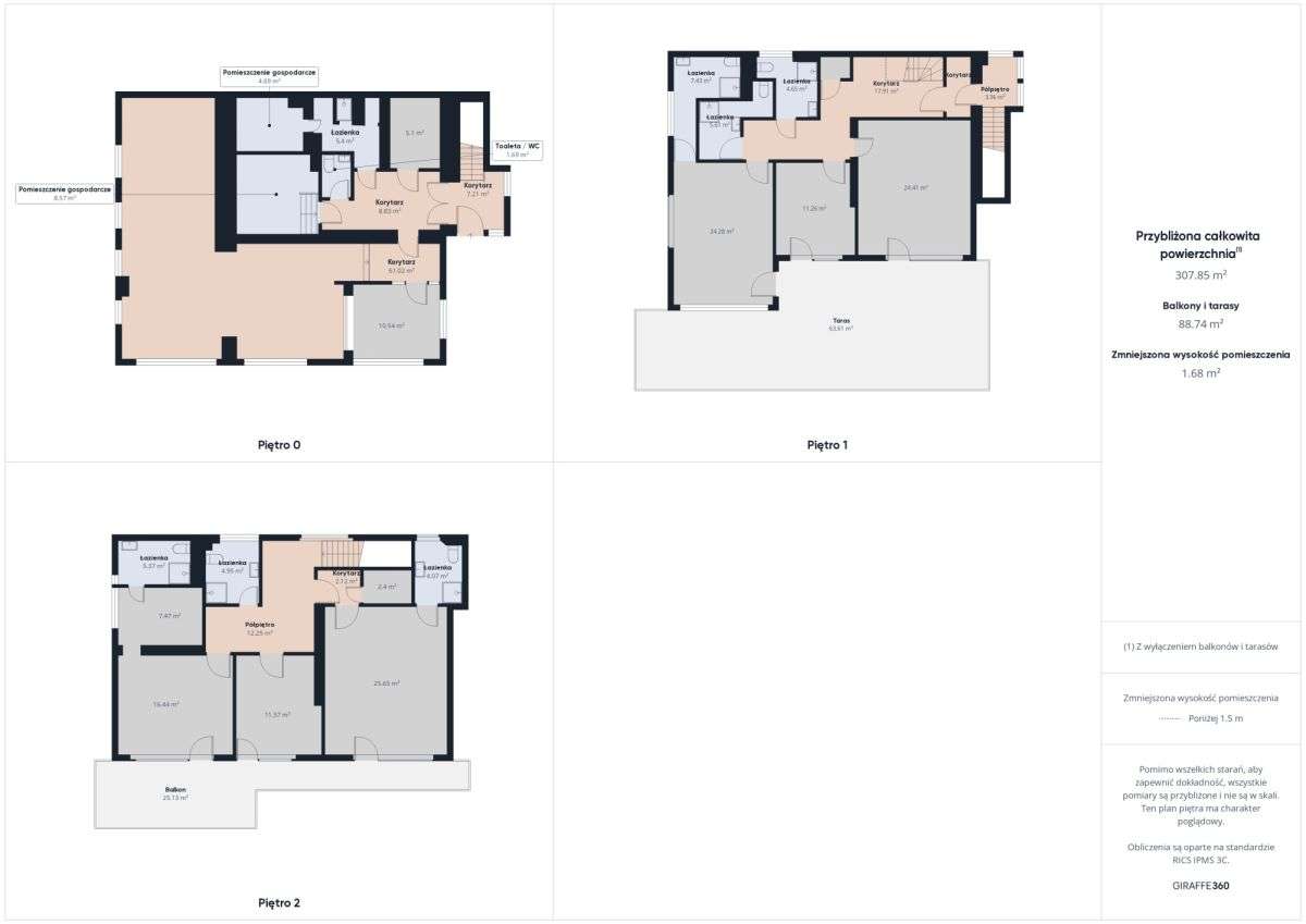 Wisła Łabajów – pensjonat na sprzedaż-17
