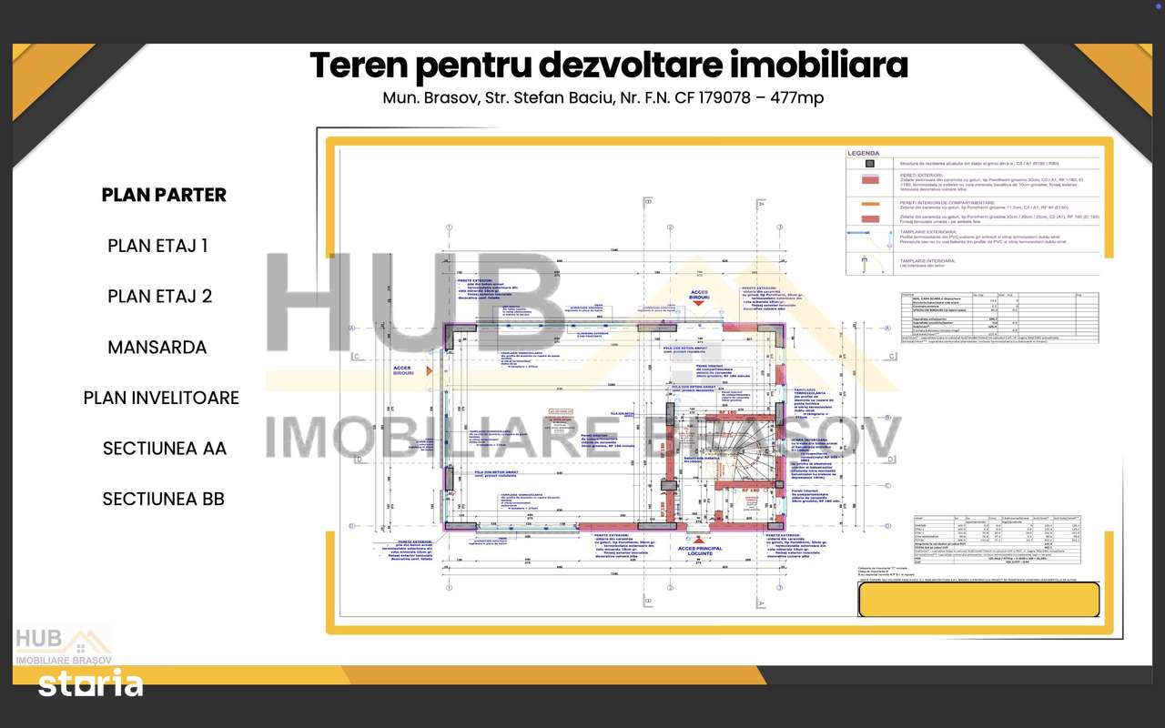 Oportunitate Investitie | Teren cu Autorizatie Emisa | Comercial + Rez - Imagine principală: 4/15