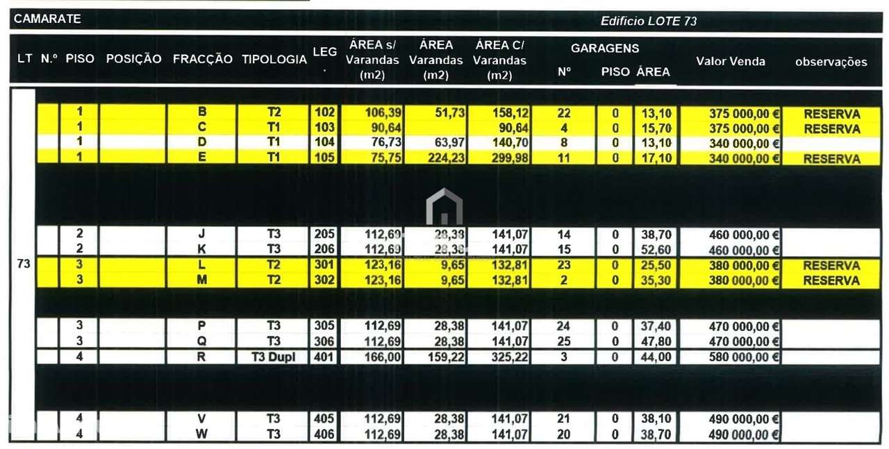 Apartamentos de tipologia T1 a T3, com preços a partir de 340.000€  - - Grande imagem: 3/3