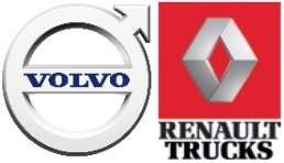 Używane Samochody Ciężarowe VOLVO RENAULT o/SUWAŁKI Gab-Trans logo