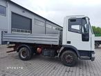 Iveco TECTOR 210KM - 5