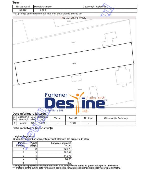 Ocazie - 1200 mp de teren intravilan cu utilitati asfalt Valea Lunga - Imagine principală: 5/5