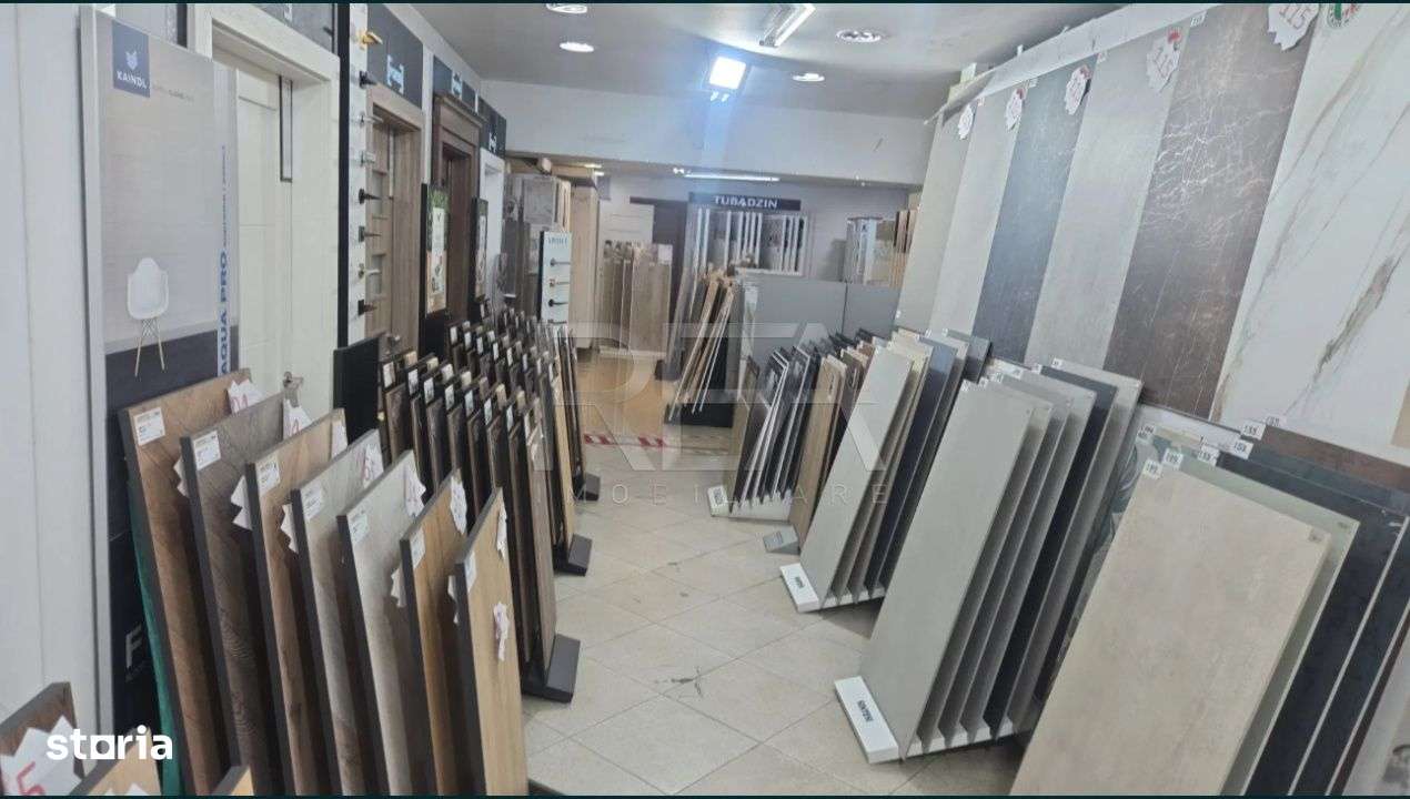 Spatiu Comercial Valea Cascadelor Randament 10% - Imagine principală: 2/6