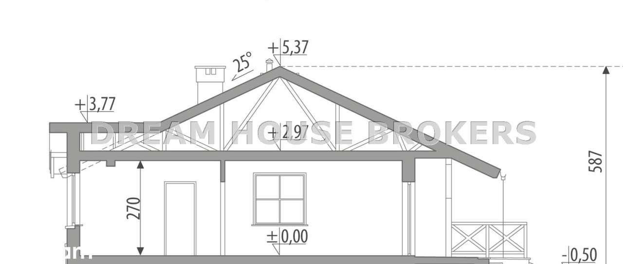 Okazja! Piękny Dom na sprzedaż! Okolice Dębicy!!-7