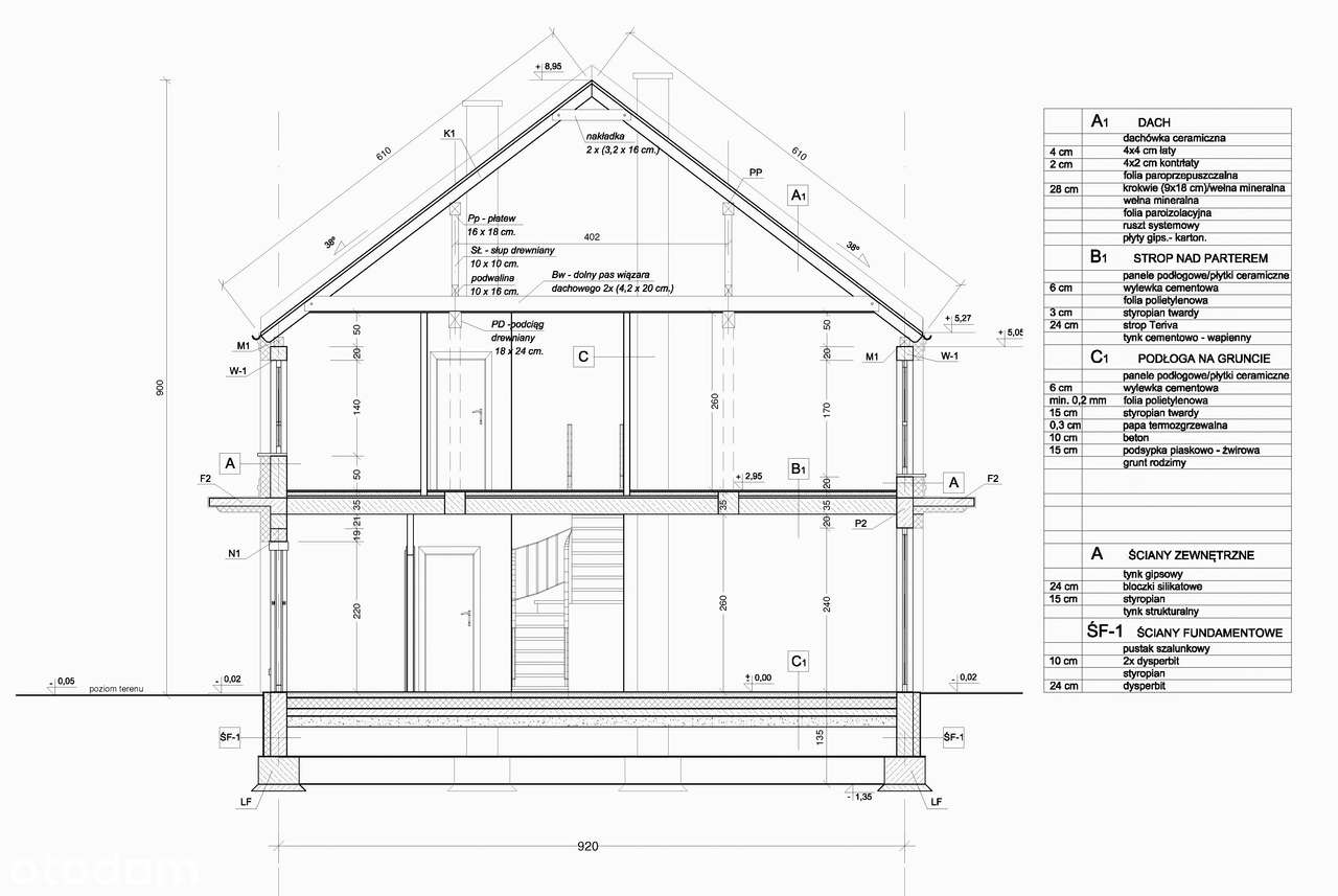 Gotowy Dom 117m2 Krzyków, Dobrzykowice-9