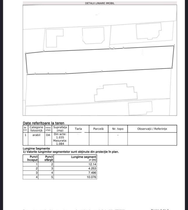 Teren de vaznare, 1084 mp, zona Veteranilor - Imagine principală: 1/1