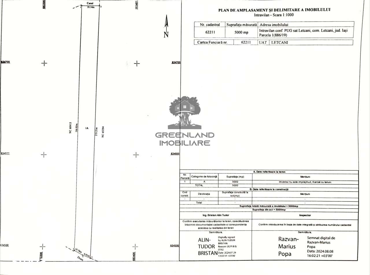 Teren intravilan INDUSTRIAL 5000mp - ideal pentru hale - Letcani - Imagine principală: 5/6
