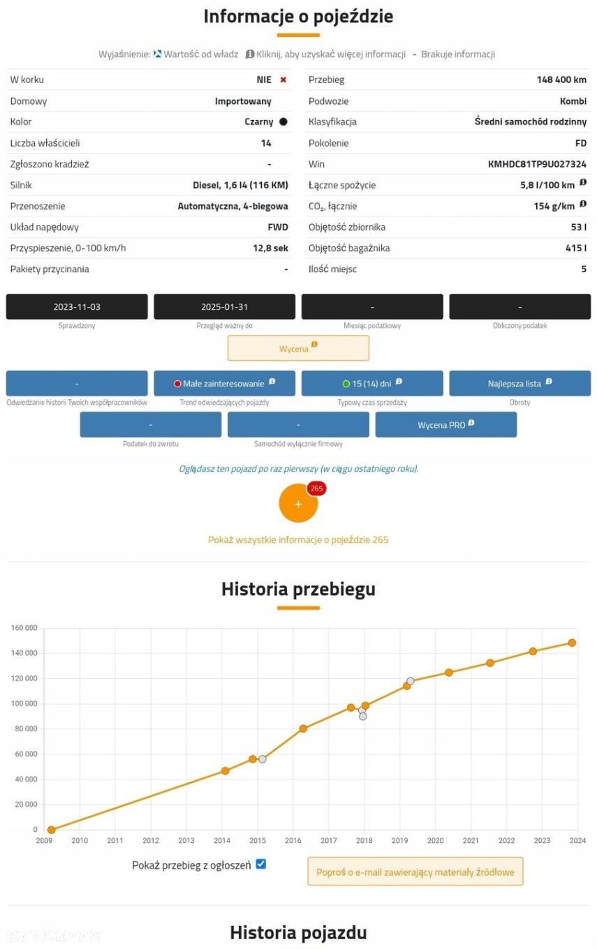 SILNIK KOMPLET Hyundai Elantra IV 1.6 CRDI 116KM dokumenty 148tyś D4FB - 3