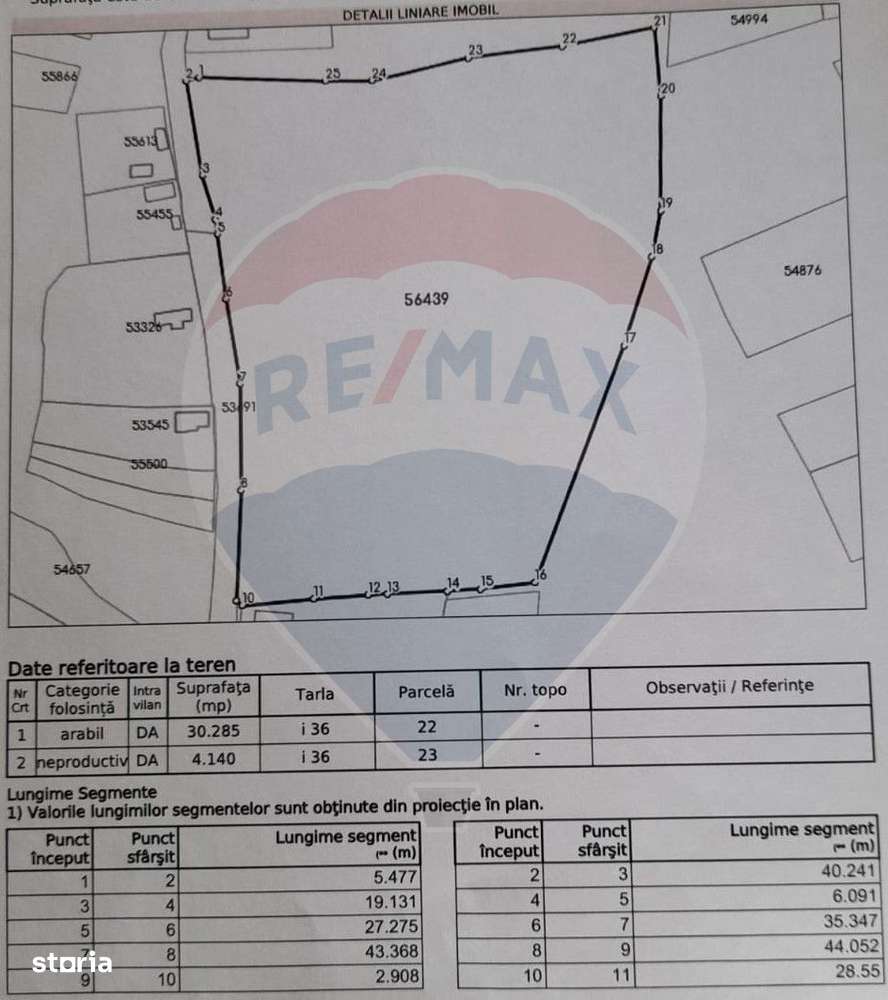 Teren intravilan, Bădeni, parcelabil-8
