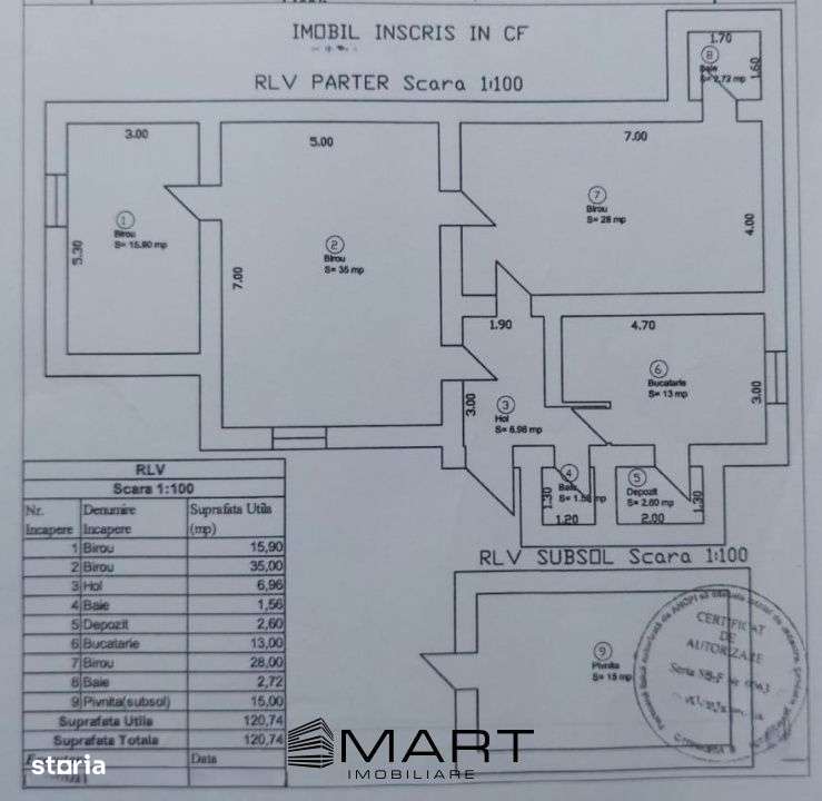 Casa 3 camere 120mp zona Centrala - Imagine principală: 2/19